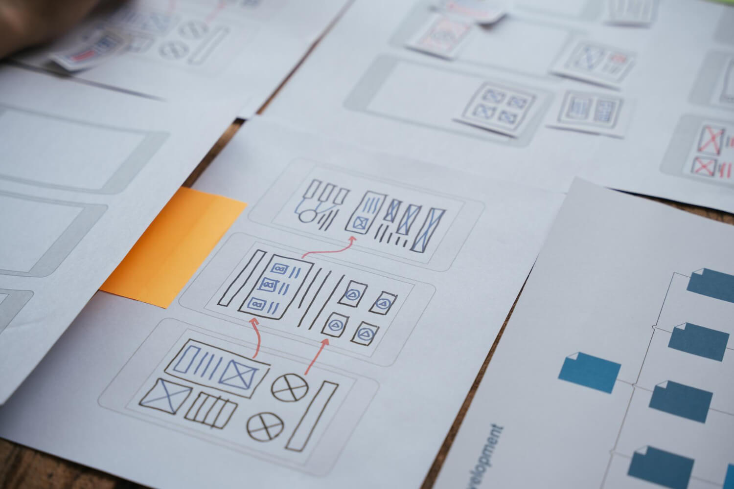 website redesign checklist